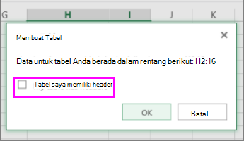 Kotak dialog untuk mengonversi rentang data ke dalam sebuah tabel