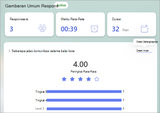 Gambaran umum respons menampilkan ringkasan jawaban dengan tautan Detail selengkapnya untuk membantu Anda menjelajahi detail setiap jawaban.