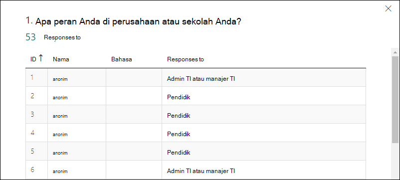 MS_Forms_FormResults_Details-generik