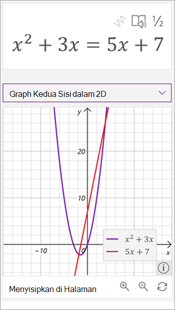 cuplikan layar matematika asisten grafik yang dihasilkan untuk persamaan x kuadrat plus 3 x sama dengan 5 x plus tujuh. garis diperlihatkan dalam warna merah dan parabola berwarna ungu