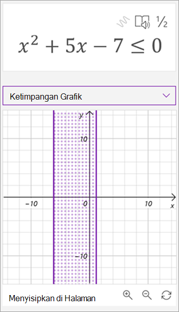 cuplikan layar matematika asisten grafik yang dihasilkan untuk ketidaksetaraan x kuadrat plus 5x - 7 kurang dari atau sama dengan 0. area berbayang di antara dua garis vertikal diperlihatkan pada grafik