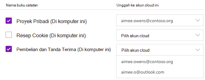 Buku catatan terpilih yang akan diunggah ke akun cloud