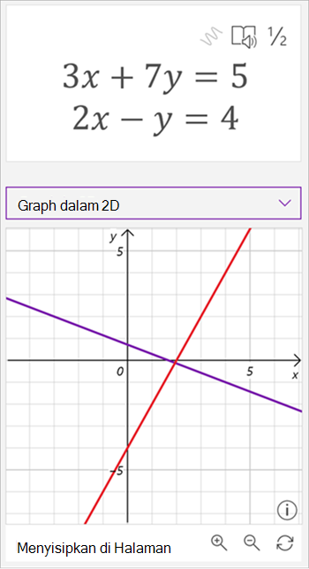 cuplikan layar matematika asisten grafik yang dihasilkan memperlihatkan persamaan 3 x plus 7 y sama dengan 5 dan 2 x minus y sama dengan 4. Grafik memperlihatkan dua garis berpotongan, satu ungu dan satu merah.