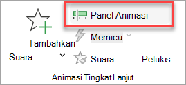 Tempat menemukan tombol alih Panel Animasi pada tab Animasi.