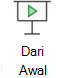 Memulai peragaan slide dari awal.