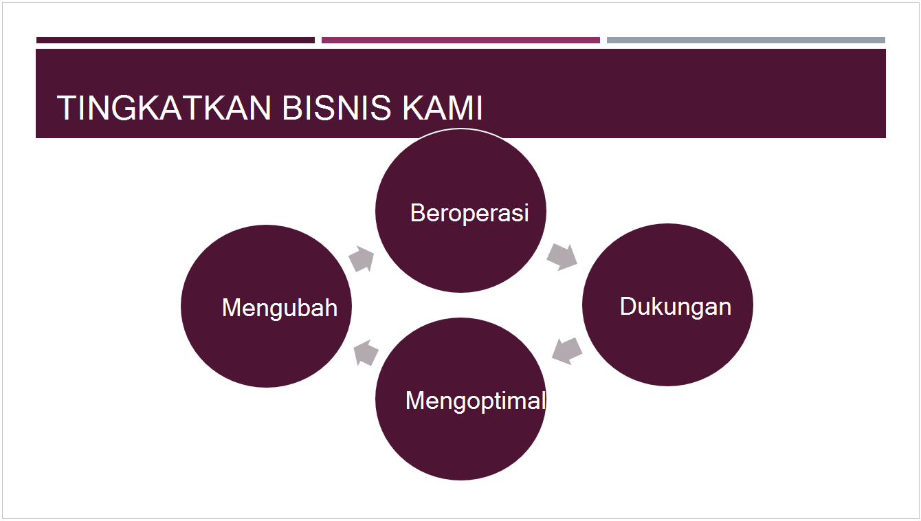 Tema prasetel Dividen