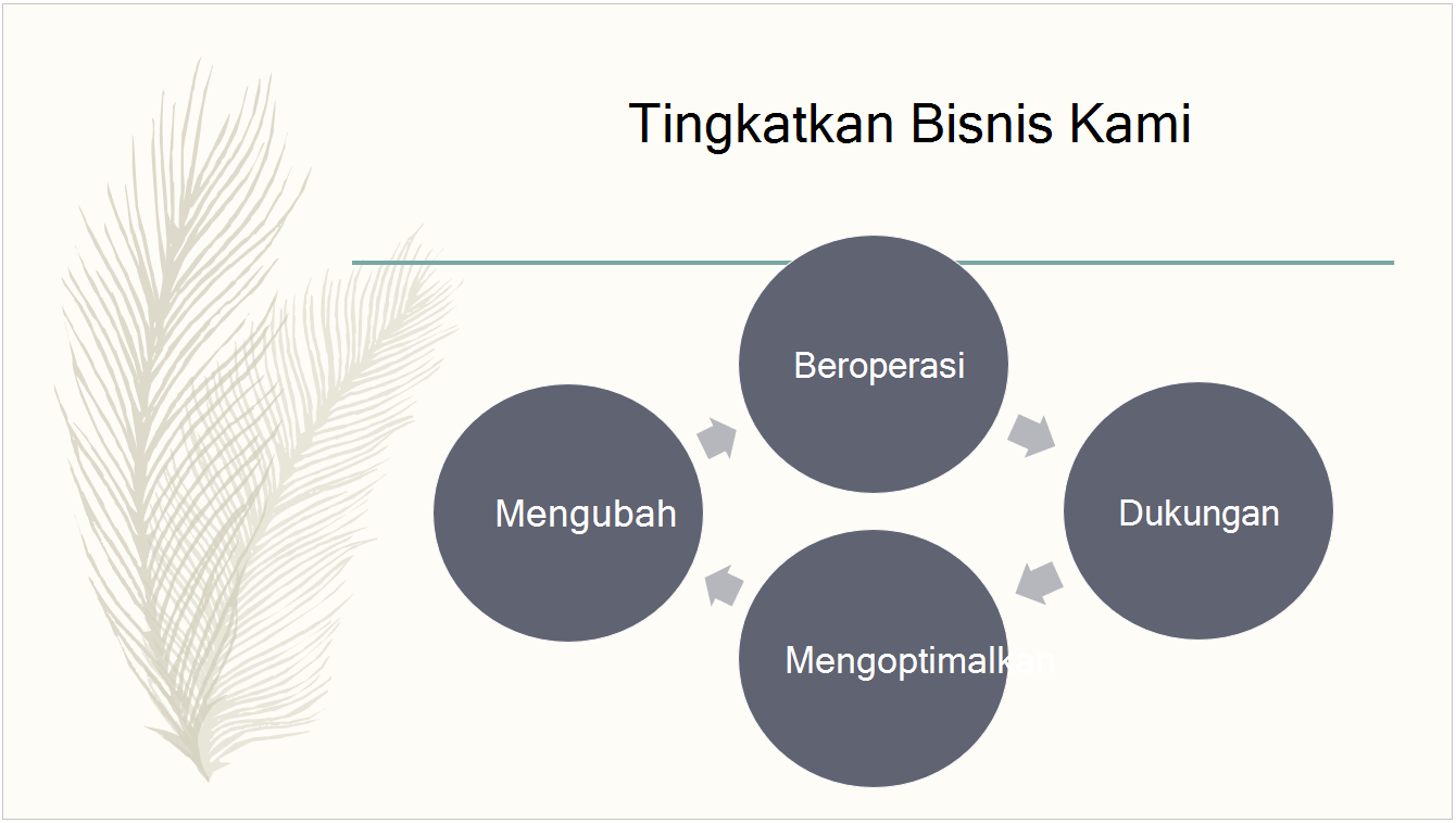 Tema prasetel Bulu