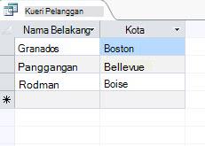Hasil kueri Like