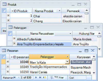 Gambar yang menggambarkan tiga tabel dalam lembar data
