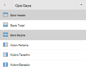 Kotak centang Baris Header dipilih dalam menu Opsi Gaya di PowerPoint untuk Android.