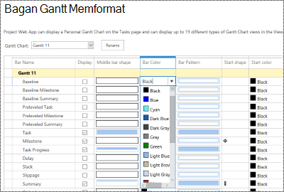 Halaman pemformatan Gantt di Project Online.