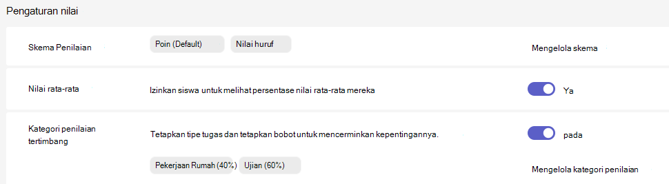 pengaturan nilai
