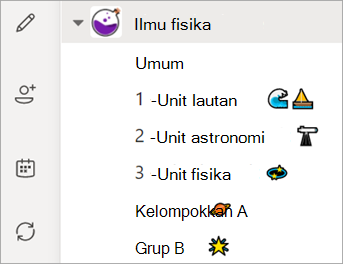 Cuplikan layar yang memperlihatkan daftar saluran tim kelas.