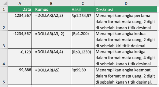 Contoh fungsi DOLLAR