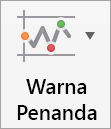 Tombol Warna Penanda