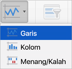 Opsi pada menu Sparklines