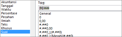 Dialog Format Sel, perintah Kustom, [h]:mm tipe