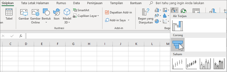 Sisipkan bagan corong.