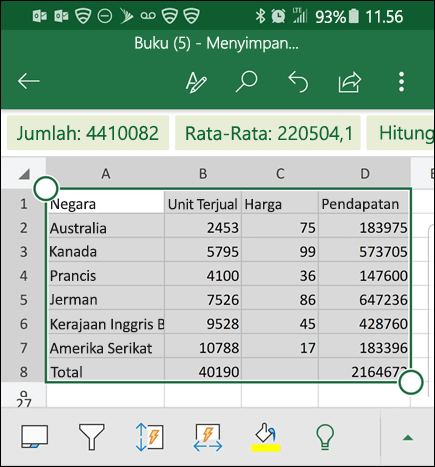 Excel telah mengonversi data Anda, dan mengembalikannya ke kisi.