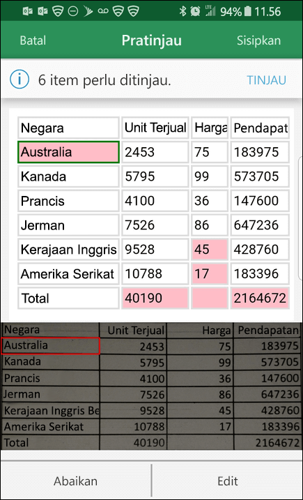 Impor data Excel dari gambar memberi Anda kemampuan untuk memperbaiki masalah apa pun yang ditemukan saat mengonversi data Anda.