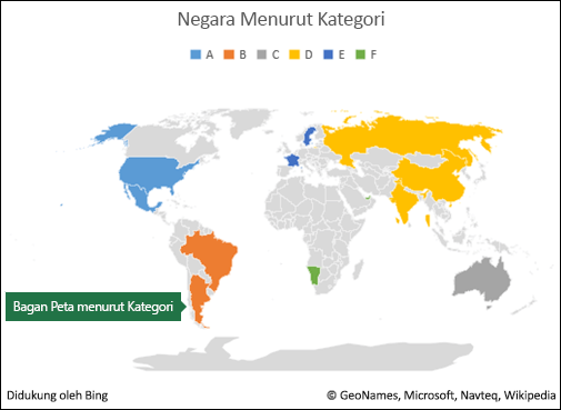 Bagan Peta Excel menurut Kategori