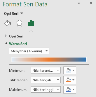Bagan Peta Excel Opsi warna Seri