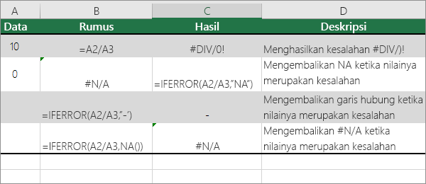 Contoh