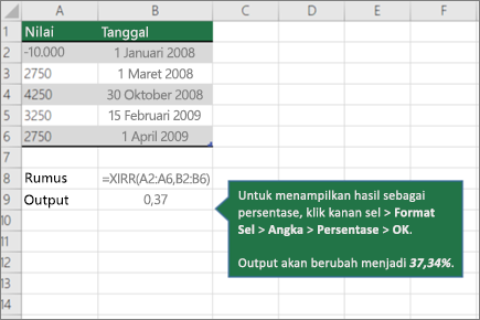 Cuplikan layar yang memperlihatkan contoh fungsi XIRR.