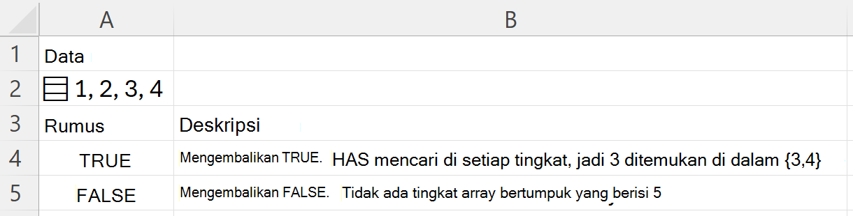HAS menemukan 3 di dalam array bertumpuk dan mengembalikan TRUE; mencari 5 mengembalikan FALSE