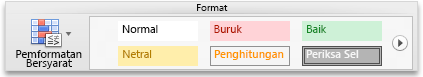 Tab Beranda, grup Format