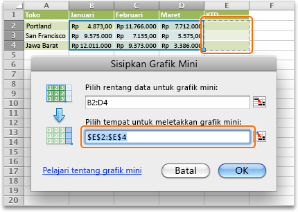 Kolom grafik mini langkah 2