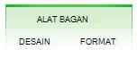 Tab Desain dan Format untuk Alat Bagan