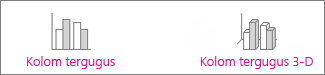 Bagan kolom tergugus dan kolom tergugus 3D