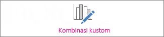 Bagan kombinasi kustom