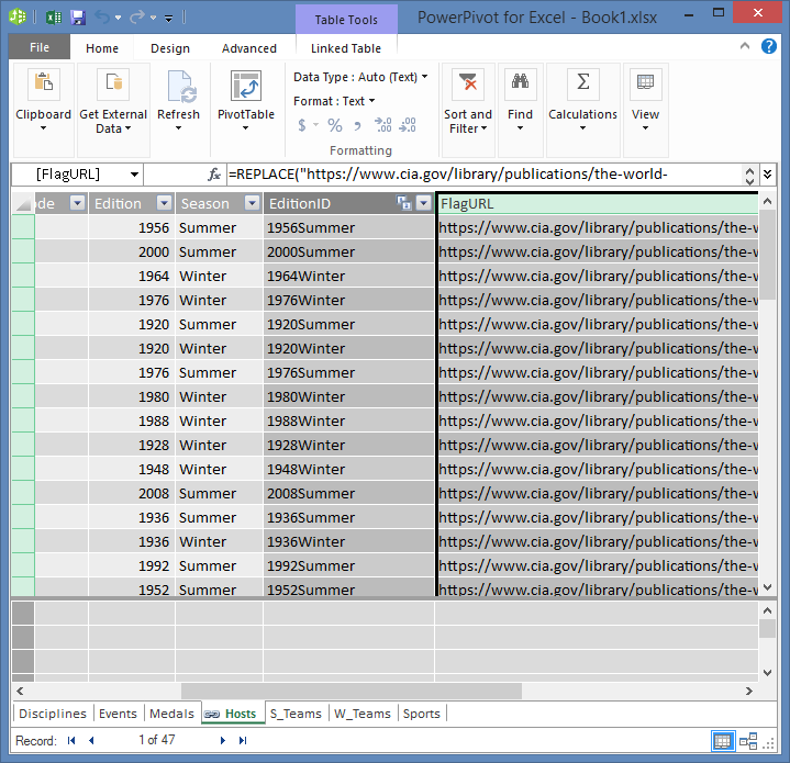 PowerPivot dan DAX untuk membuat bidang URL