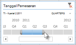 Gagang pilihan jangka waktu