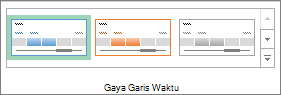 Gaya Garis Waktu di tab Opsi dari Alat Garis Waktu