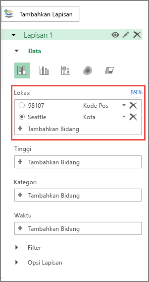 Kode ZIP dikenali sebagai Kode Pos