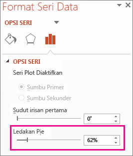 Pai Ledakan slider di panel Format Seri Data