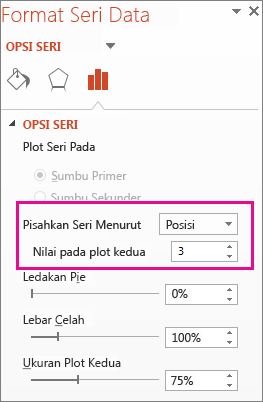 Kotak Pisahkan Seri Menurut pada panel Format Seri Data
