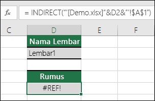 Contoh kesalahan #REF! yang disebabkan oleh referensi INDIRECT pada buku kerja tertutup.