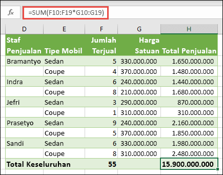 Rumus array sel tunggal untuk menghitung total keseluruhan dengan =SUM(F10:F19*G10:G19)