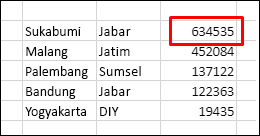 Mengurutkan data tanpa baris header