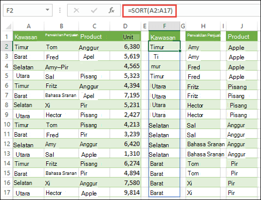 Gunakan fungsi SORT untuk mengurutkan rentang data. Berikut menggunakan =SORT(A2:A17) untuk mengurutkan Kawasan, lalu disalin ke sel H2 & J2 untuk mengurutkan nama Perwakilan Penjualan, dan Produk.