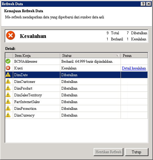 Pesan status refresh data di PowerPivot