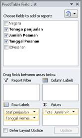 Daftar Bidang PivotTable