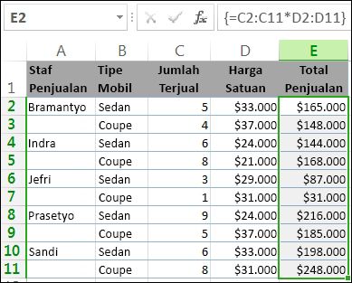 Jumlah total di kolom E dihitung dengan rumus array