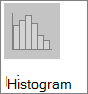 Bagan Histogram dalam sub-tipe bagan Histogram