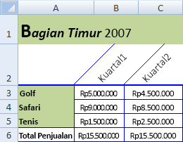 Teks dengan batas dan warna latar belakang