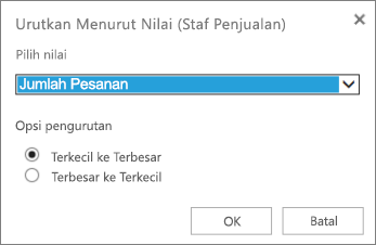 Kotak Urutkan Menurut Nilai